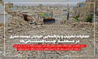 عملیات تخریب و بازگشایی خیابان بیست متری در محله چاهستانی‌ها 